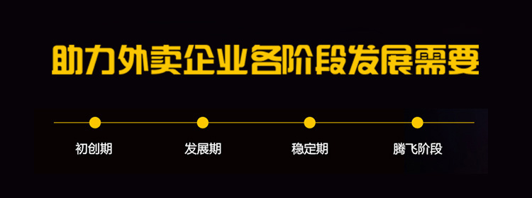 金优策划,助力外卖系统各阶段营销
