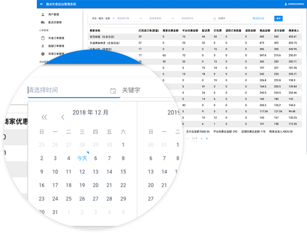 财务报表实时统计