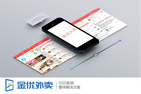 外卖app开发价格
