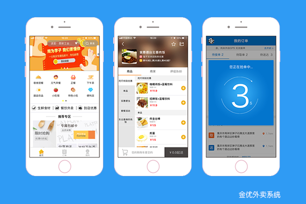 外卖app开发前需要了解什么