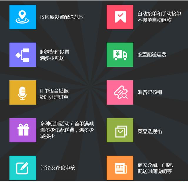 外卖小程序开发哪家好?金优小程序优质服务商