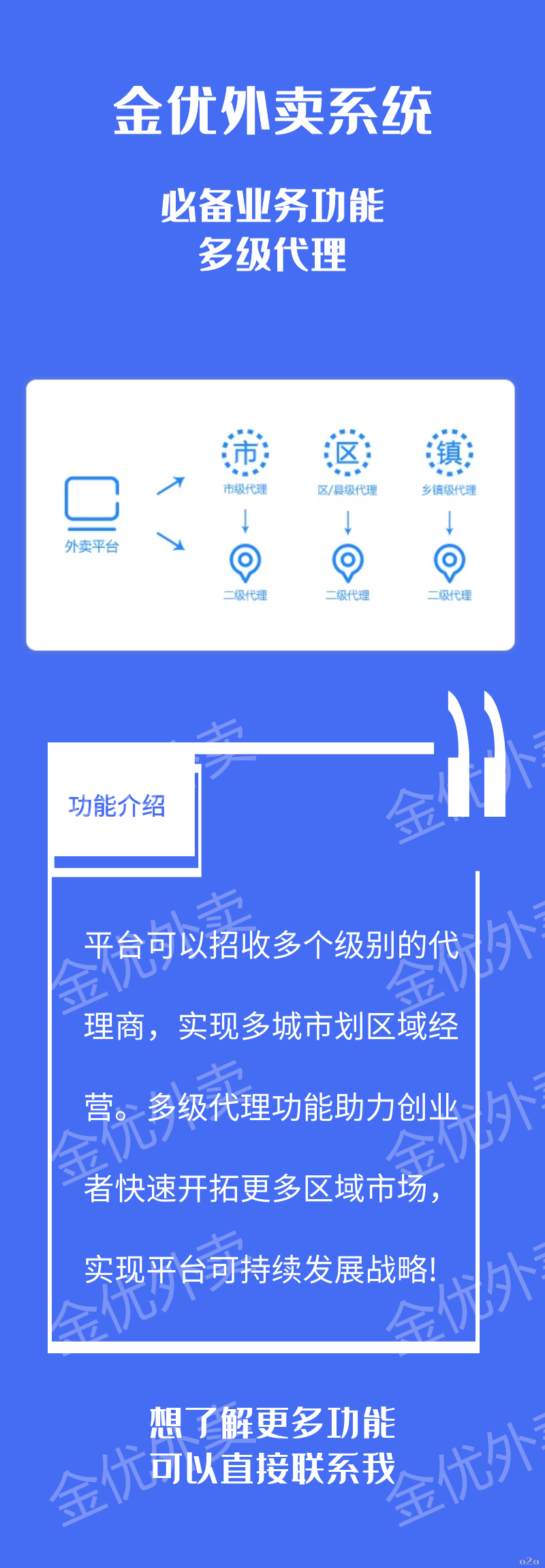 多级代理